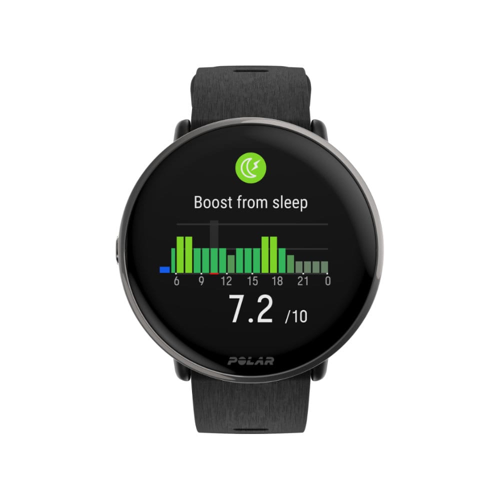 Polar Ignite 3 Titanium